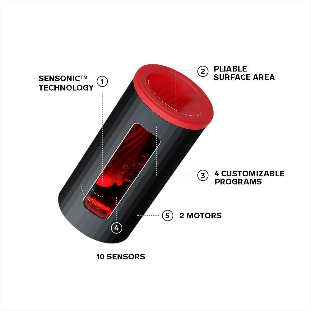 best lelo f1s v2x masturbator red