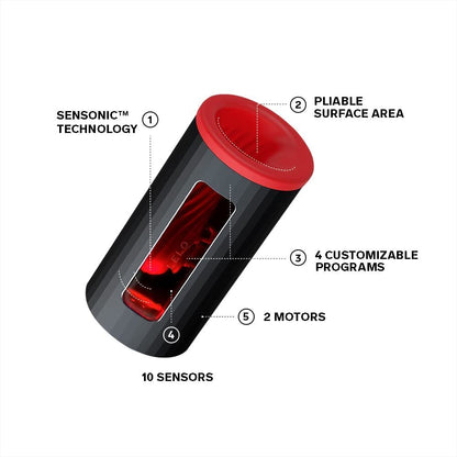 best lelo f1s v2x masturbator red