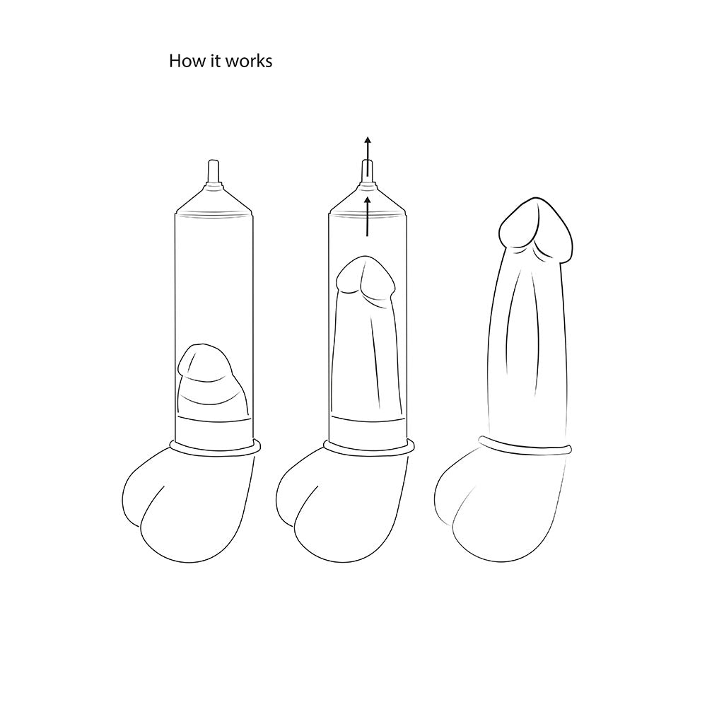 premium automatic luv pump transparent