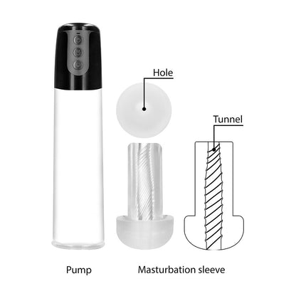shop pumped automatic cyber pump